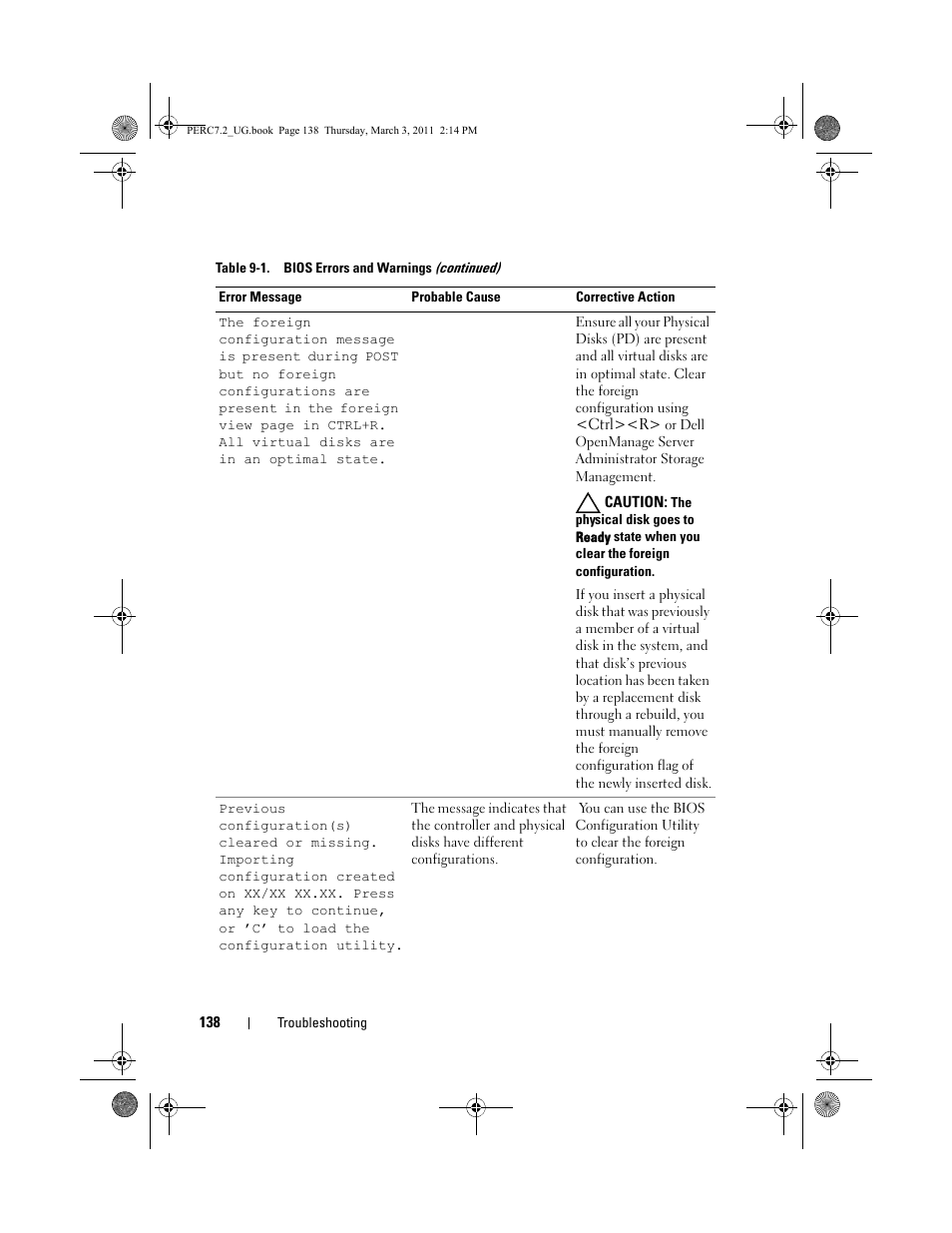 Dell PowerEdge RAID Controller H800 User Manual | Page 138 / 178