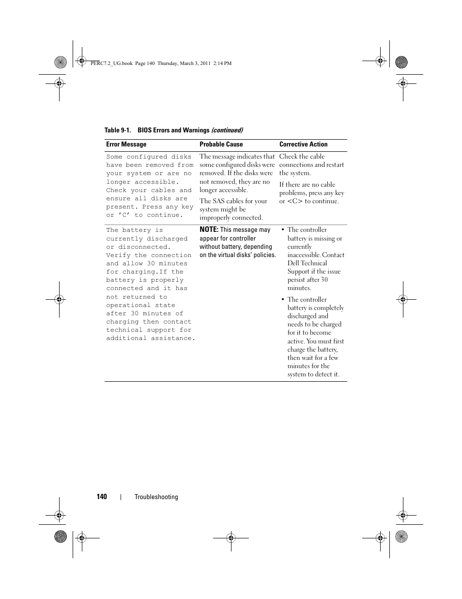 Dell PowerEdge RAID Controller H800 User Manual | Page 140 / 178
