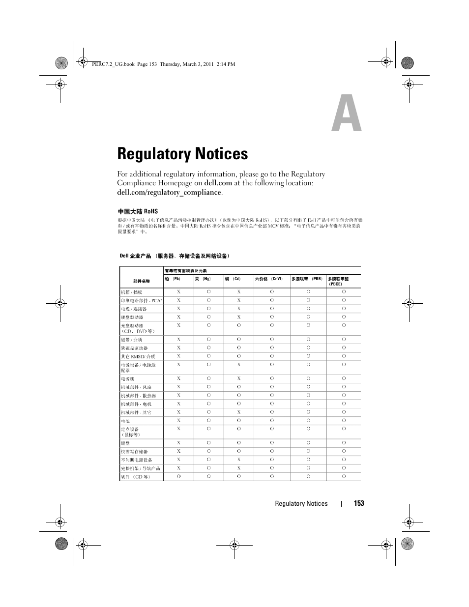 Regulatory notices | Dell PowerEdge RAID Controller H800 User Manual | Page 153 / 178