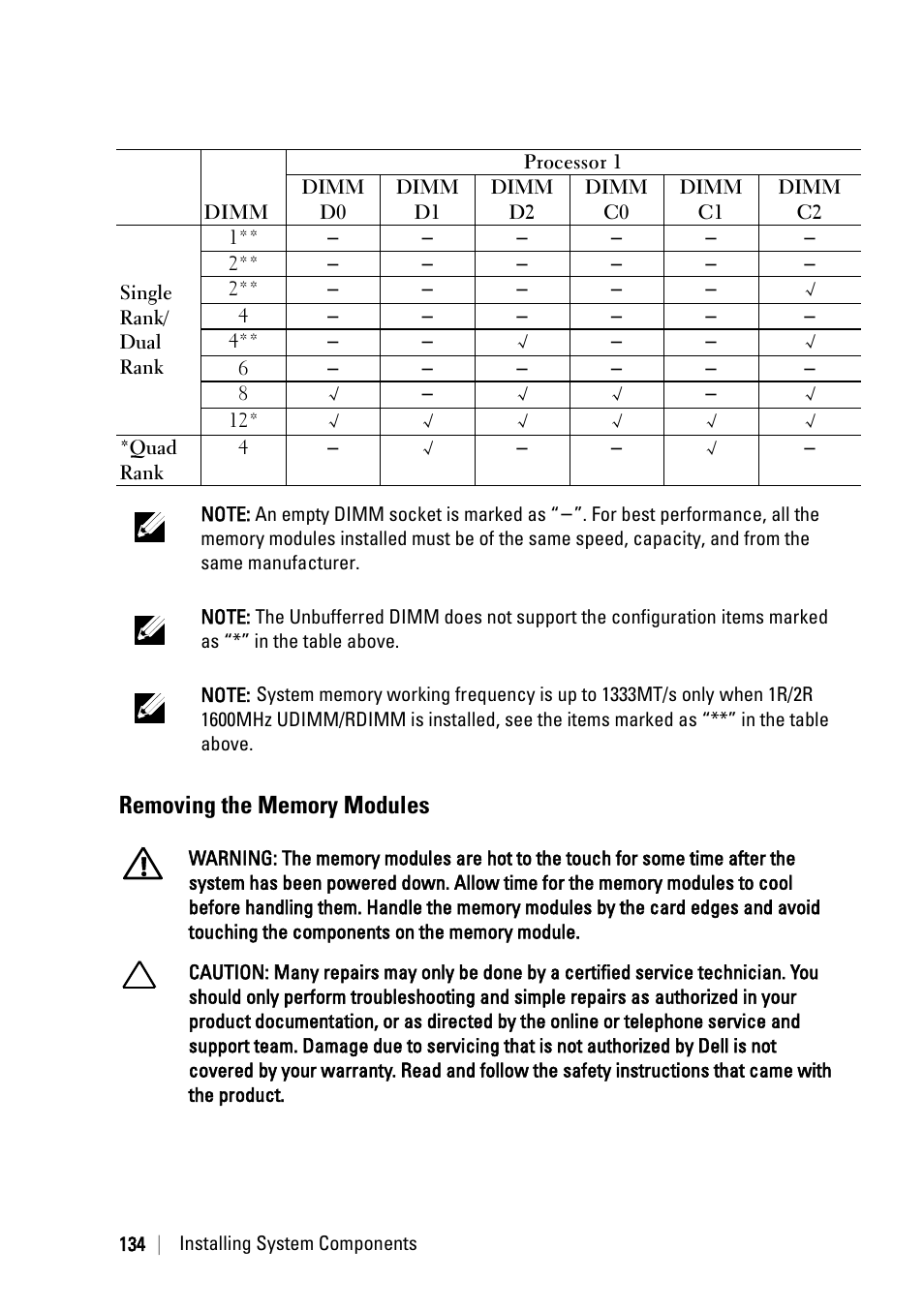 Removing the memory modules | Dell POWEREDGE C6105 User Manual | Page 134 / 222