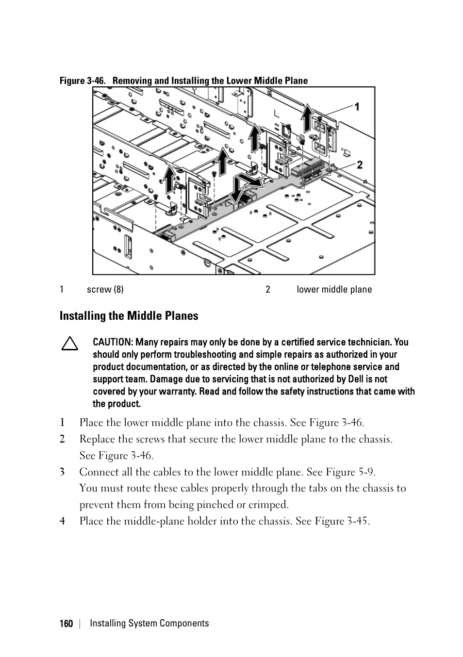 Installing the middle planes | Dell POWEREDGE C6105 User Manual | Page 160 / 222