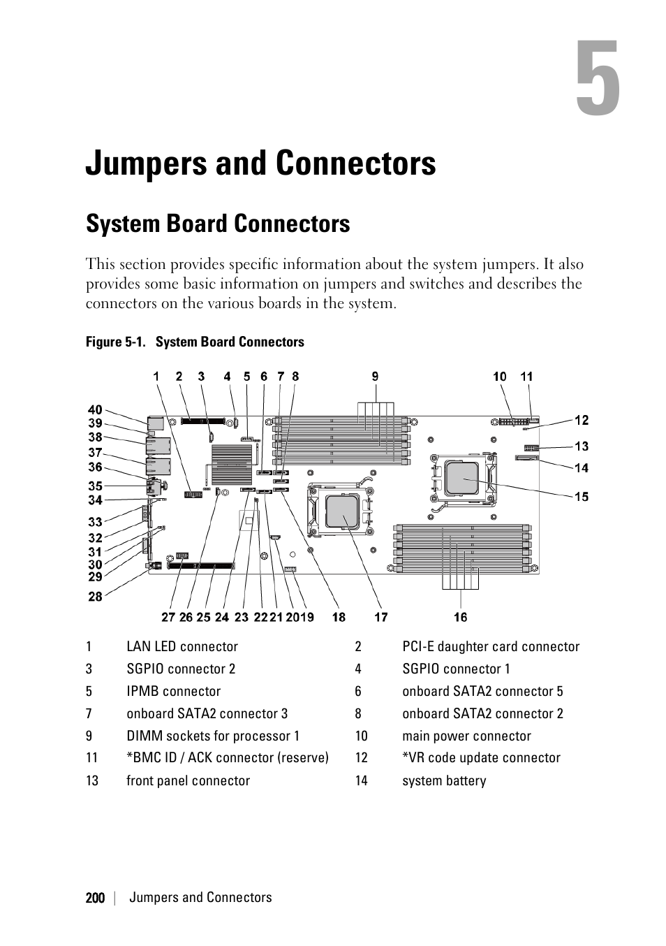 Jumpers and connectors, System board connectors, Ee "system board connectors | E 198, Ee ―system board connectors | Dell POWEREDGE C6105 User Manual | Page 200 / 222