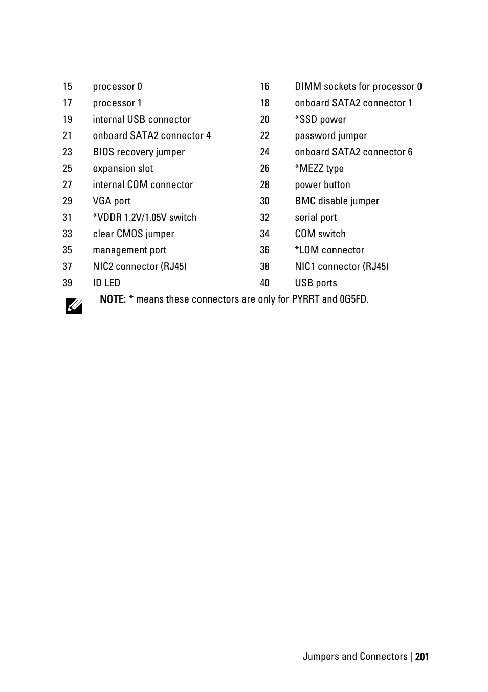 Dell POWEREDGE C6105 User Manual | Page 201 / 222