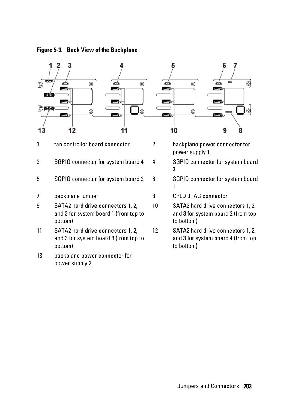 Ee figure 5-3 | Dell POWEREDGE C6105 User Manual | Page 203 / 222