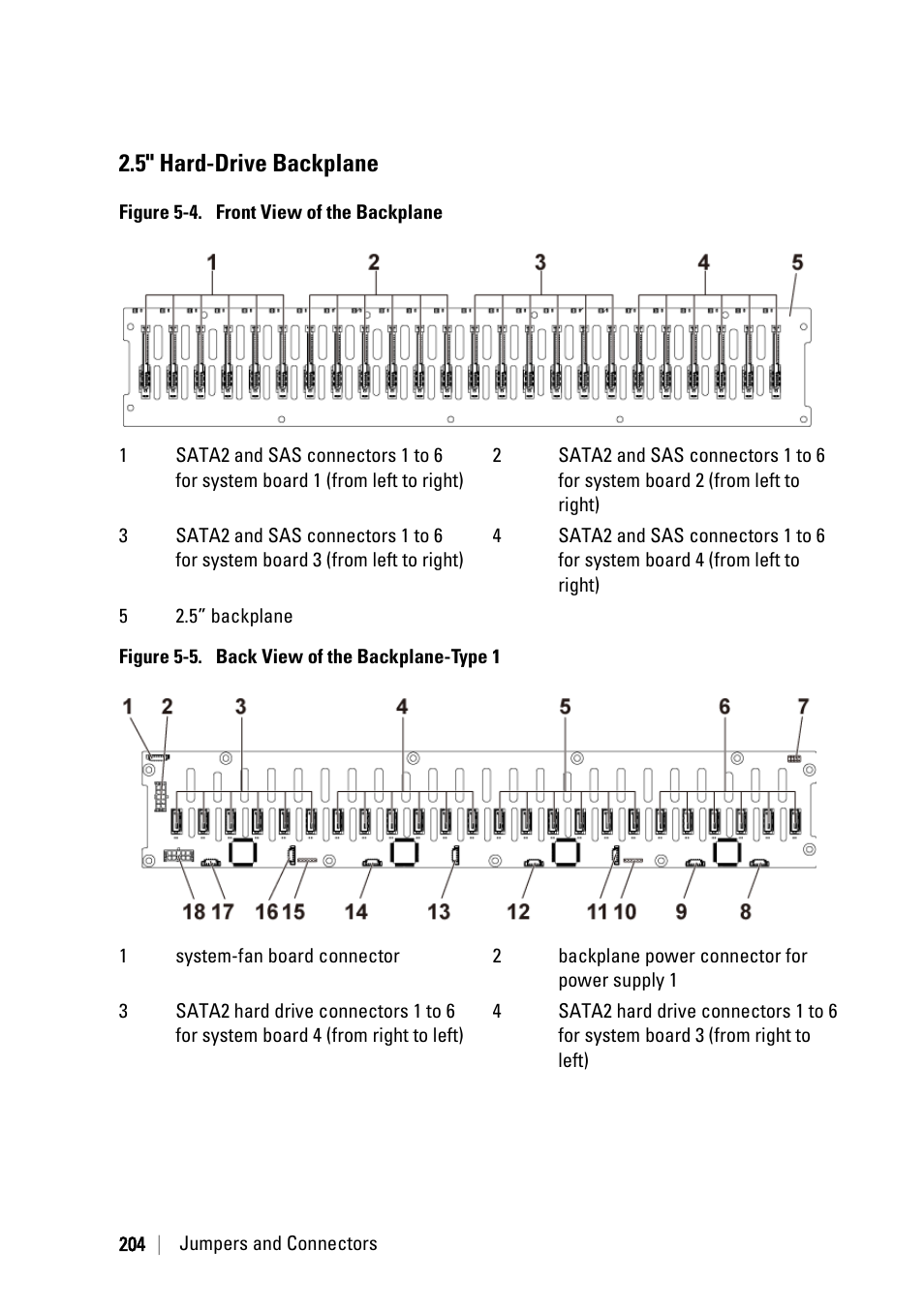5" hard-drive backplane, Nd figure 5-5, Ee figure 5-5 | Dell POWEREDGE C6105 User Manual | Page 204 / 222