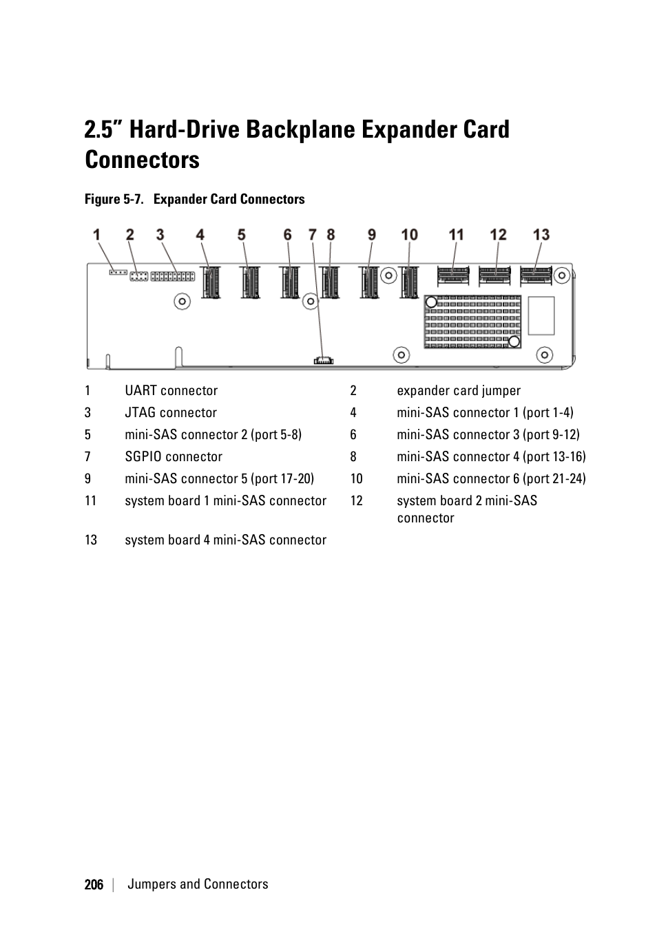 5” hard-drive backplane expander card connectors, Ee figure 5-7 | Dell POWEREDGE C6105 User Manual | Page 206 / 222