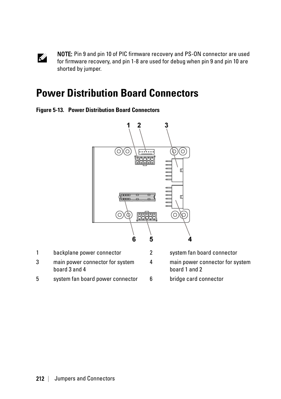 Power distribution board connectors | Dell POWEREDGE C6105 User Manual | Page 212 / 222