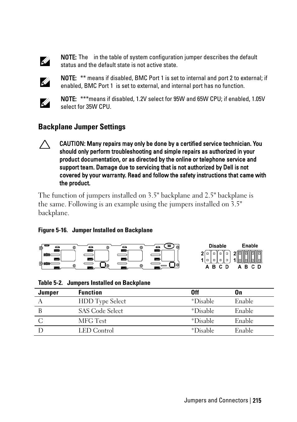 Backplane jumper settings | Dell POWEREDGE C6105 User Manual | Page 215 / 222