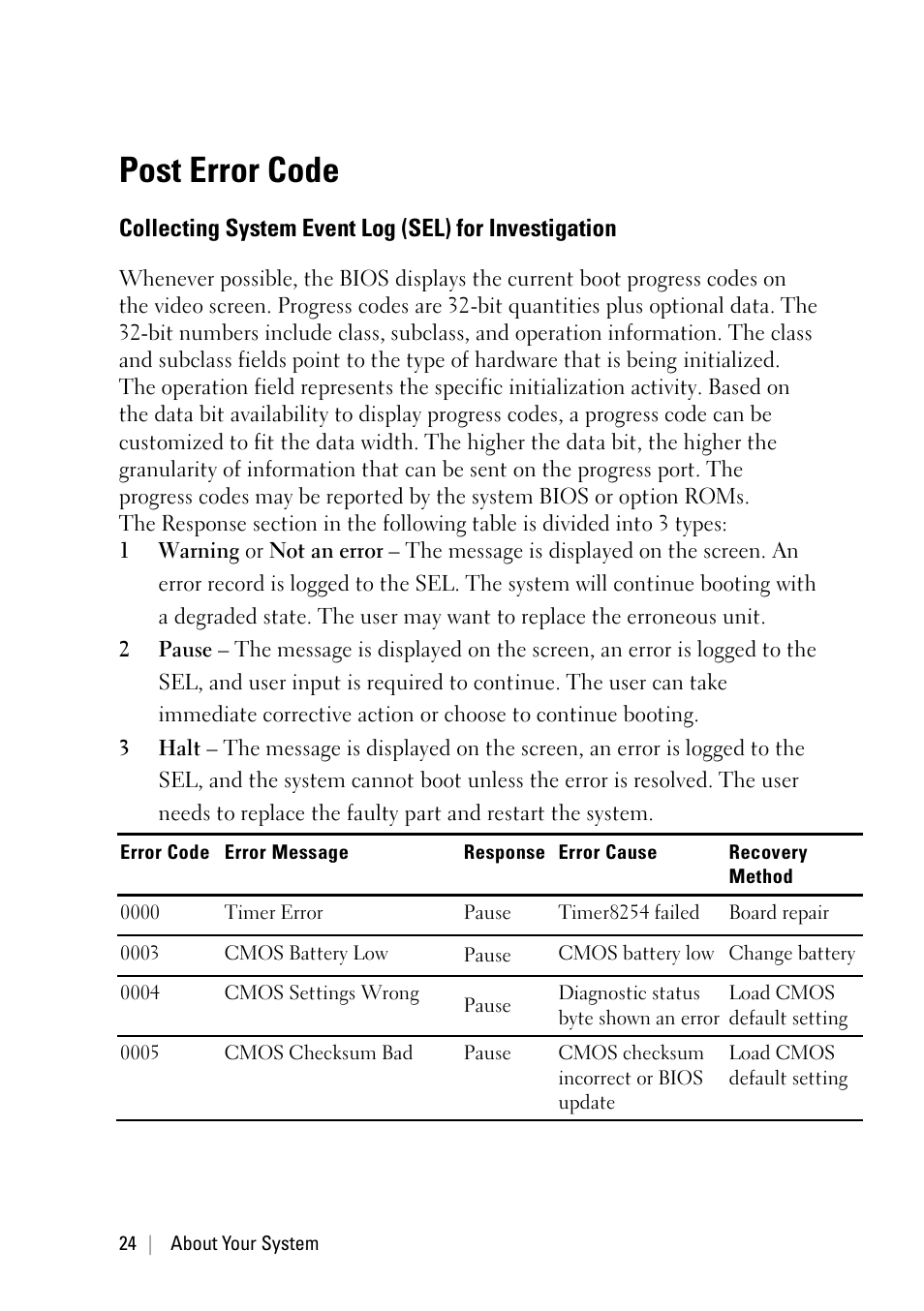 Post error code | Dell POWEREDGE C6105 User Manual | Page 24 / 222