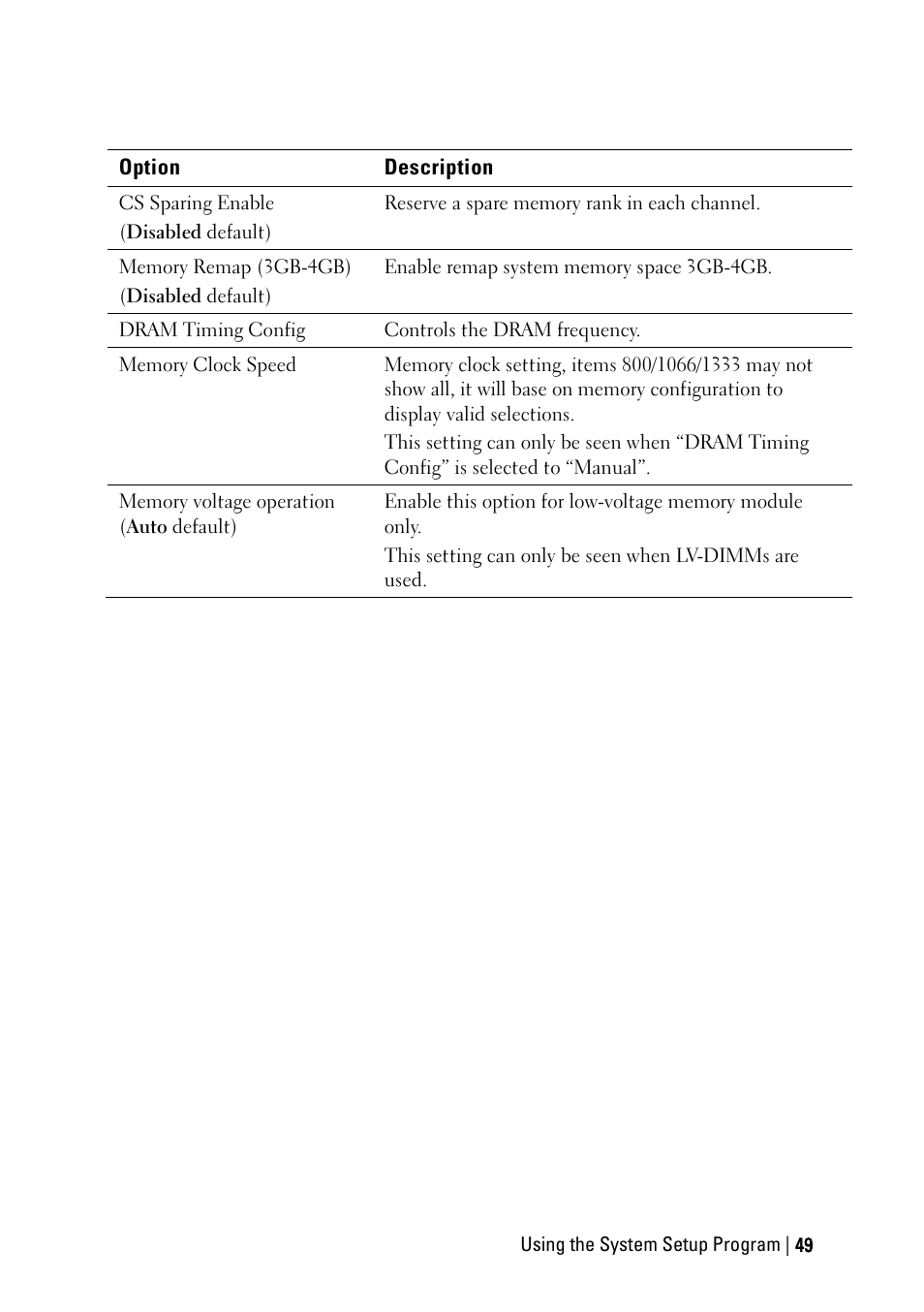 Dell POWEREDGE C6105 User Manual | Page 49 / 222
