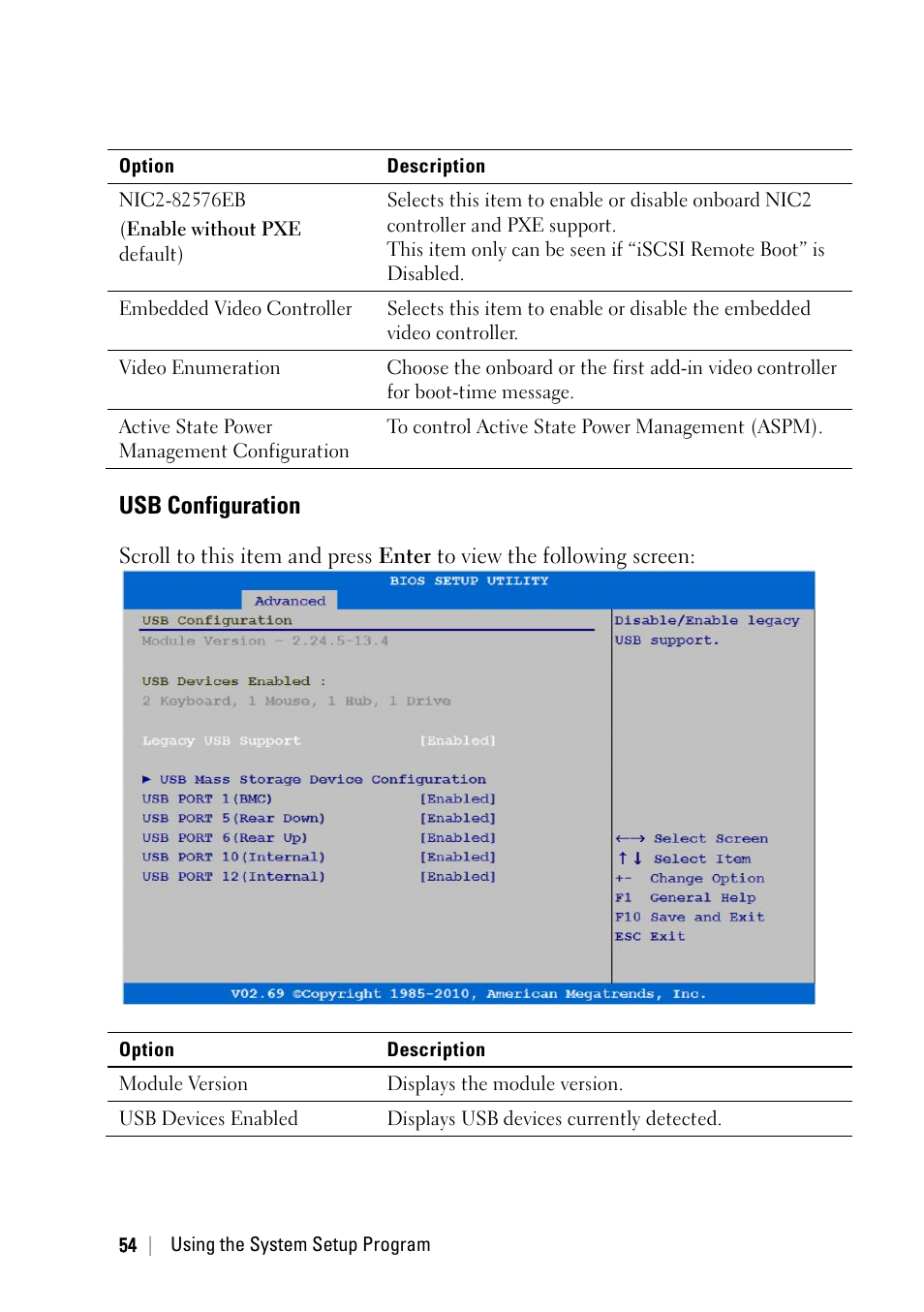 Usb configuration | Dell POWEREDGE C6105 User Manual | Page 54 / 222