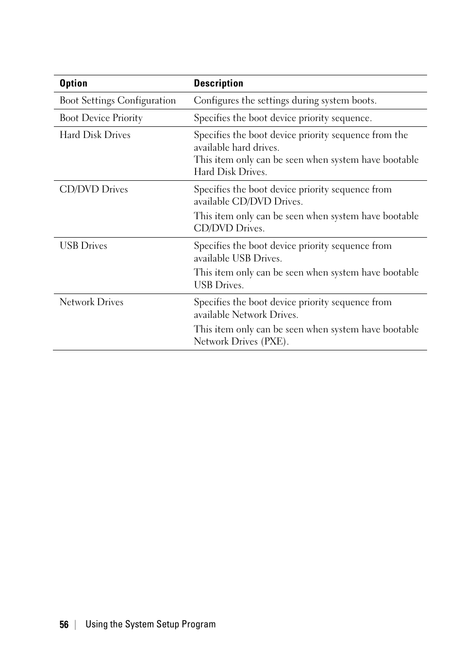 Dell POWEREDGE C6105 User Manual | Page 56 / 222