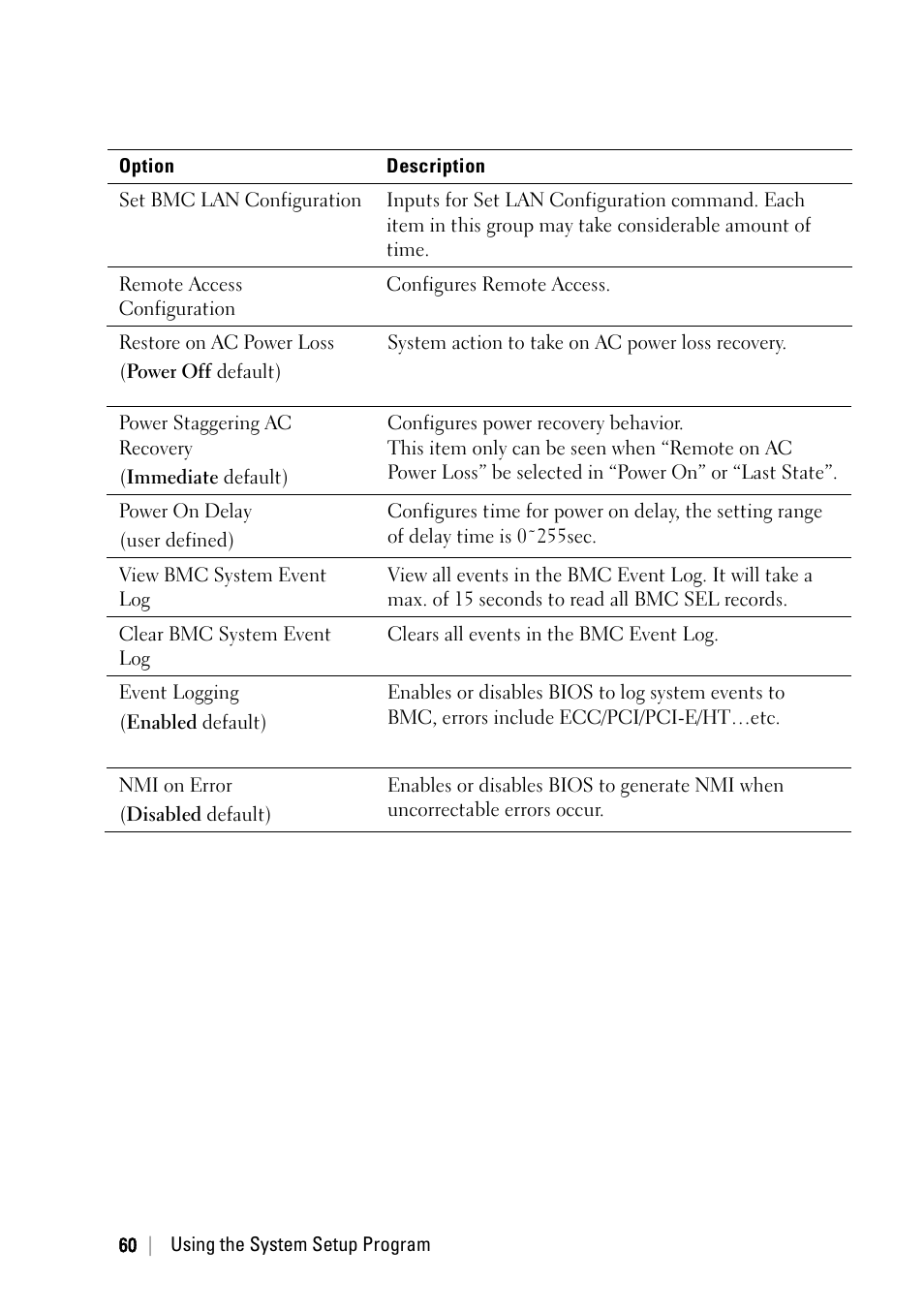 Dell POWEREDGE C6105 User Manual | Page 60 / 222