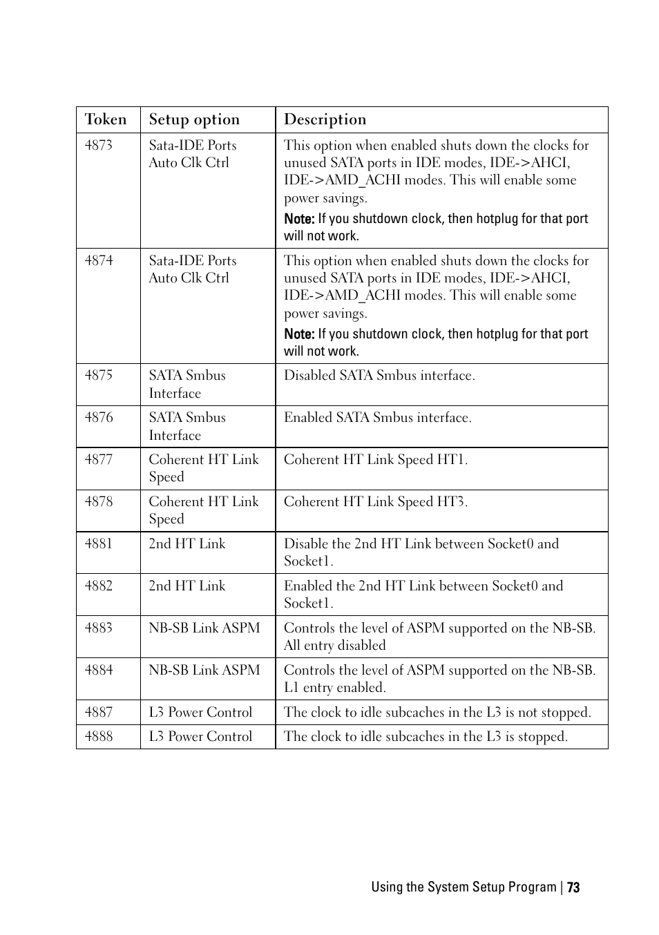 Dell POWEREDGE C6105 User Manual | Page 73 / 222