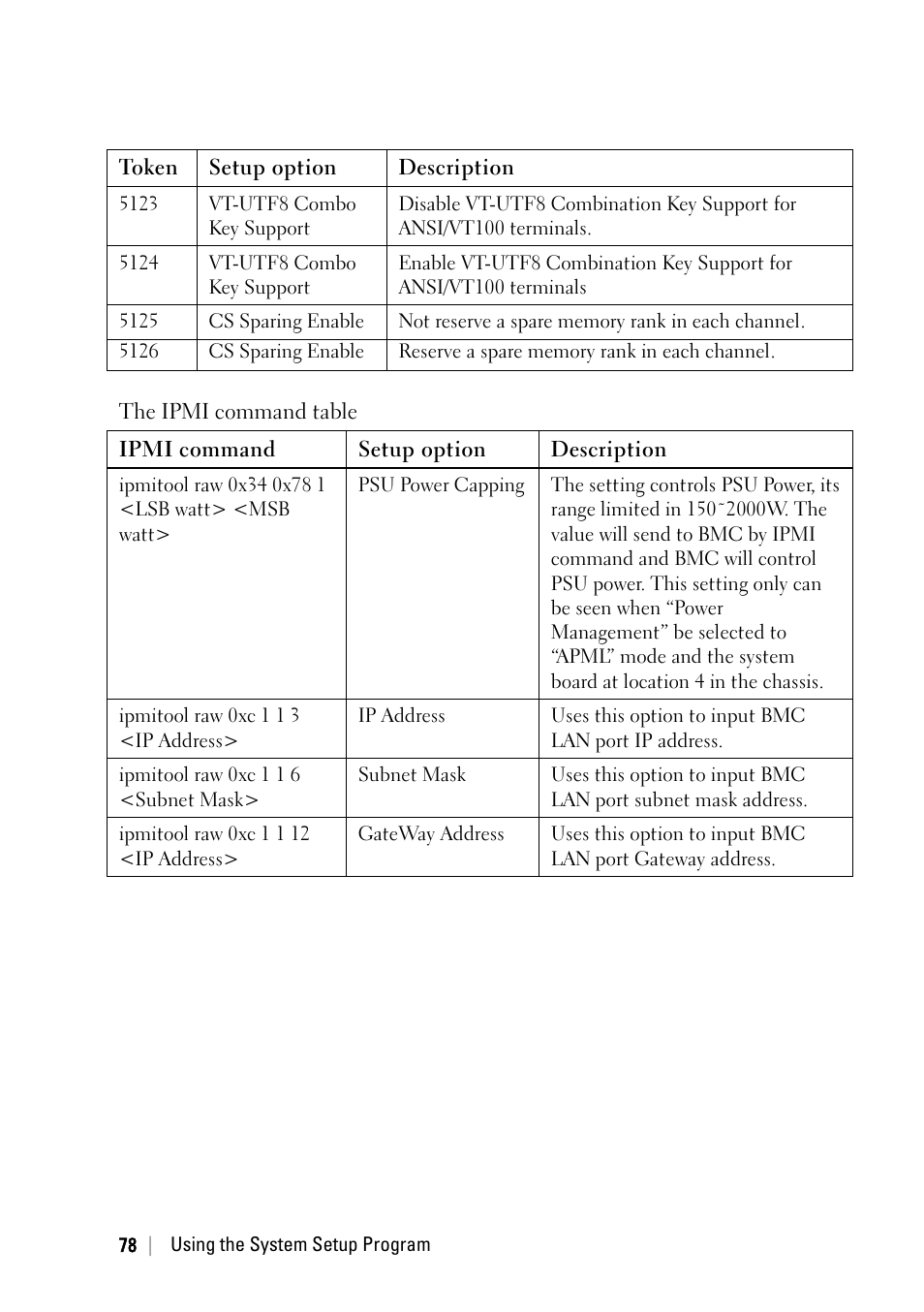 Dell POWEREDGE C6105 User Manual | Page 78 / 222