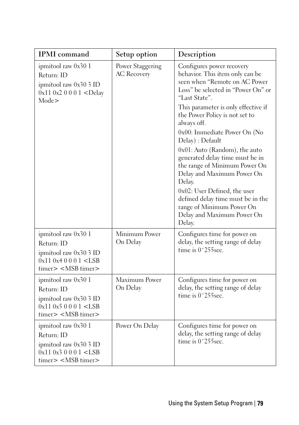 Dell POWEREDGE C6105 User Manual | Page 79 / 222