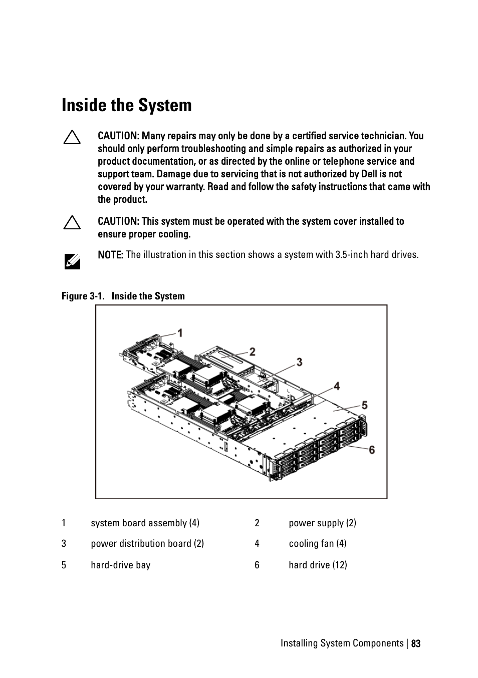 Inside the system | Dell POWEREDGE C6105 User Manual | Page 83 / 222