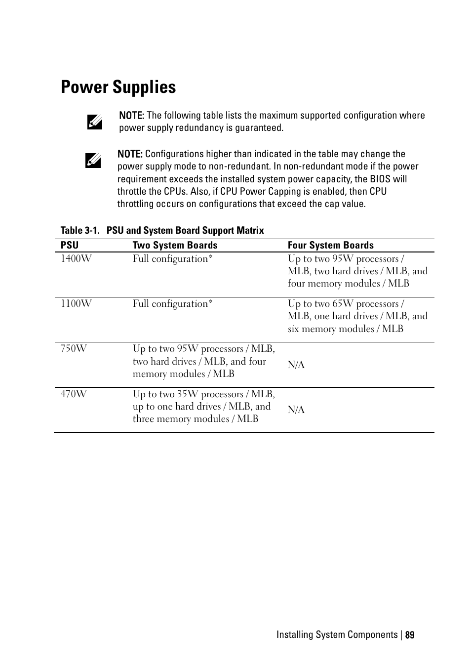Power supplies | Dell POWEREDGE C6105 User Manual | Page 89 / 222
