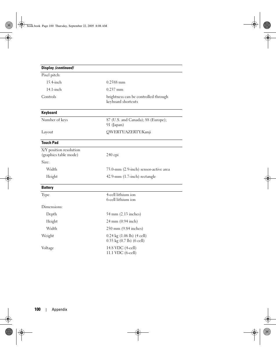 Dell Inspiron 1300 User Manual | Page 100 / 142