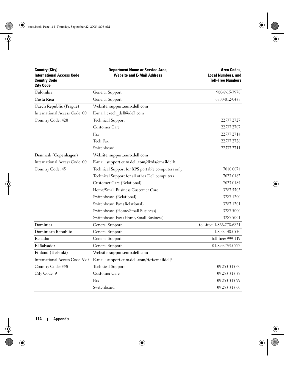 Dell Inspiron 1300 User Manual | Page 114 / 142