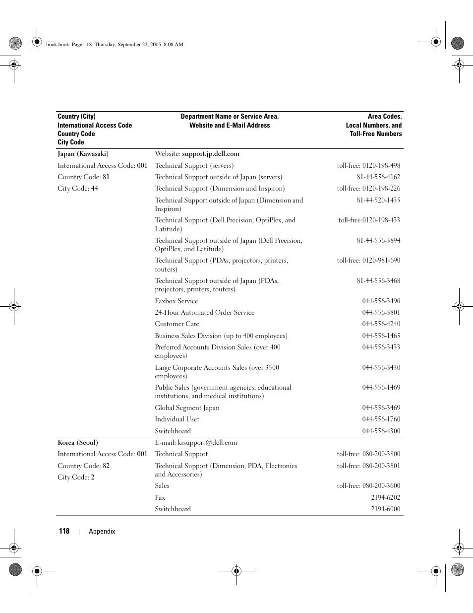 Dell Inspiron 1300 User Manual | Page 118 / 142