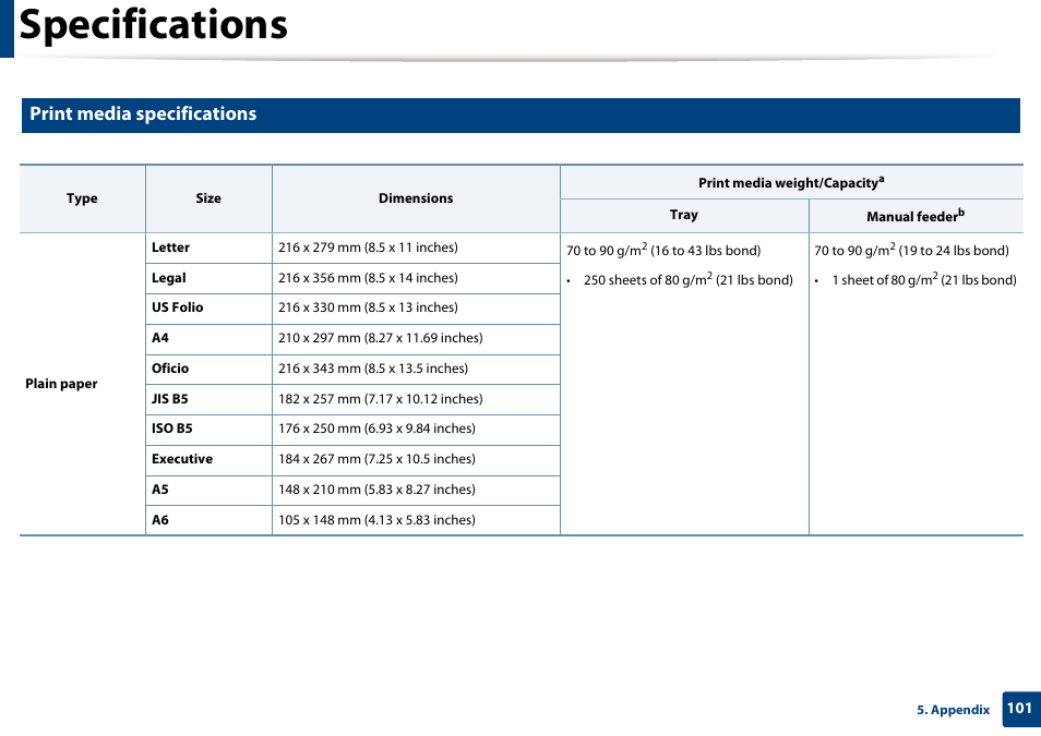 Fer to "print media specifications" on, Specifications, Print media specifications | Dell B1265dfw  Multifunction Mono Laser Printer User Manual | Page 101 / 284