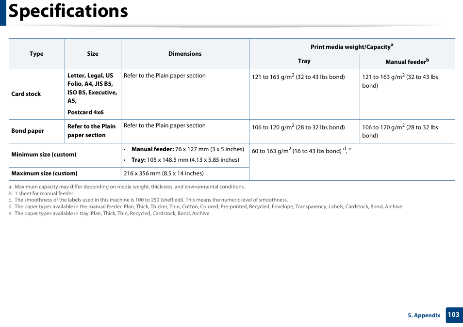 Specifications | Dell B1265dfw  Multifunction Mono Laser Printer User Manual | Page 103 / 284