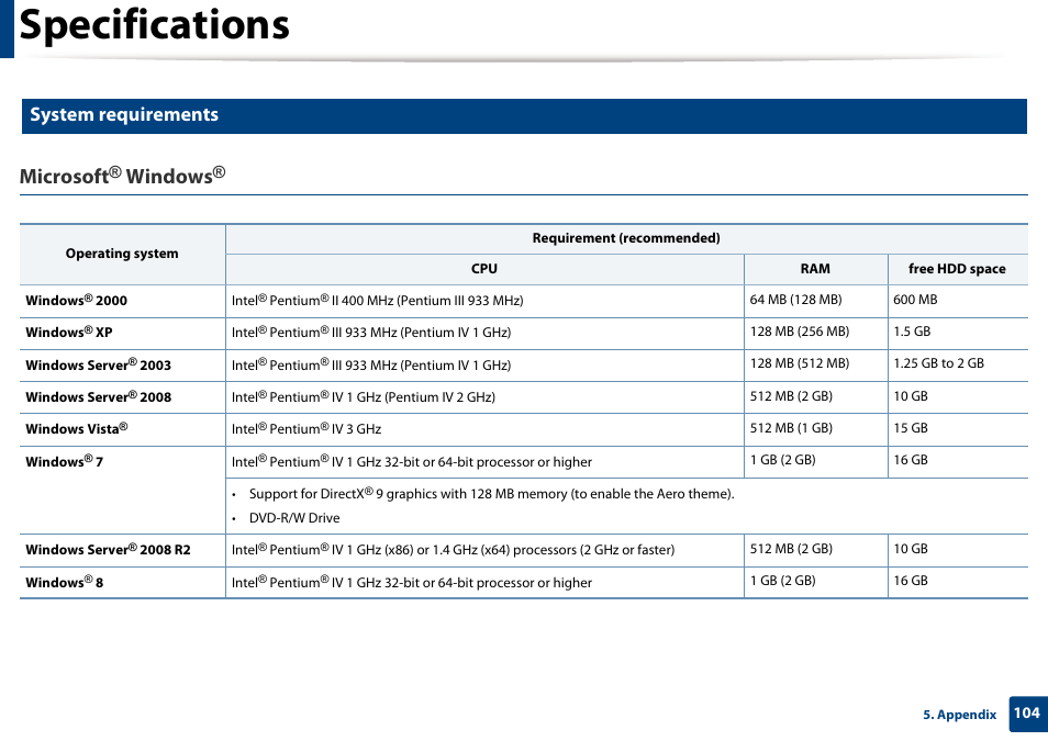 Specifications, Microsoft, Windows | System requirements | Dell B1265dfw  Multifunction Mono Laser Printer User Manual | Page 104 / 284
