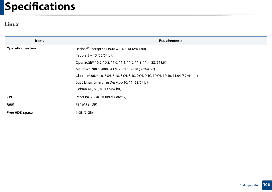 Specifications, Linux | Dell B1265dfw  Multifunction Mono Laser Printer User Manual | Page 106 / 284