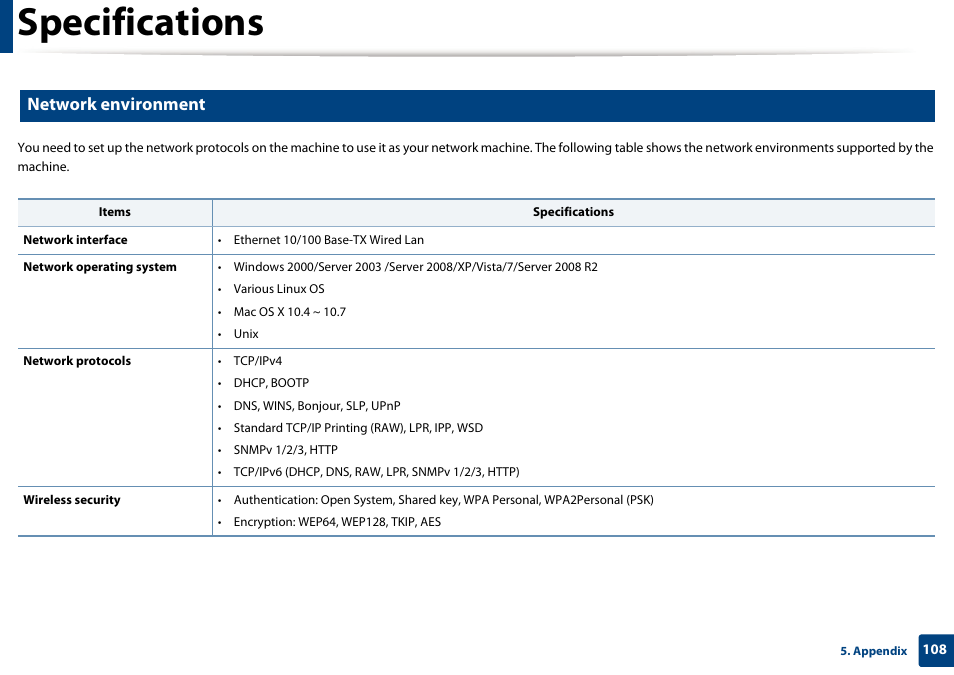 Specifications, Network environment | Dell B1265dfw  Multifunction Mono Laser Printer User Manual | Page 108 / 284