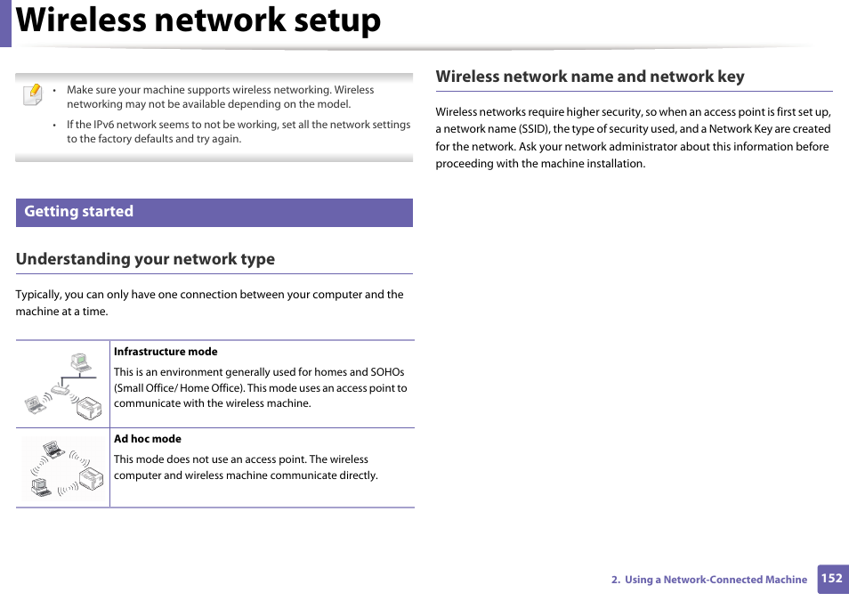 Wireless network setup, Understanding your network type, Wireless network name and network key | Getting started | Dell B1265dfw  Multifunction Mono Laser Printer User Manual | Page 152 / 284