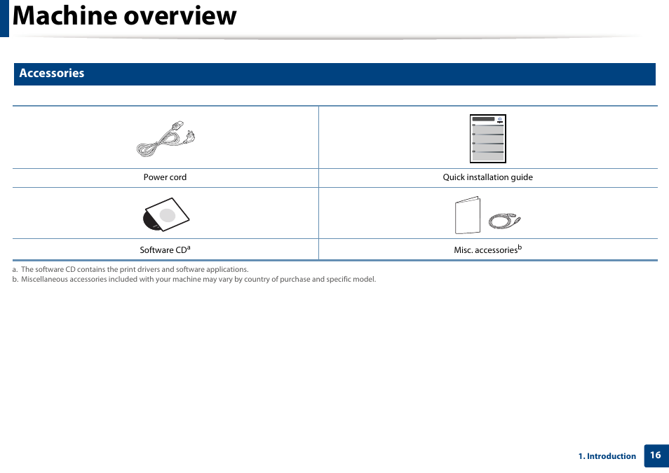 Machine overview, Accessories | Dell B1265dfw  Multifunction Mono Laser Printer User Manual | Page 16 / 284