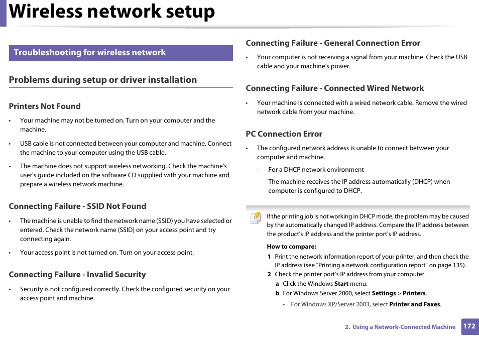 Wireless network setup, Problems during setup or driver installation, Troubleshooting for wireless network | Dell B1265dfw  Multifunction Mono Laser Printer User Manual | Page 172 / 284