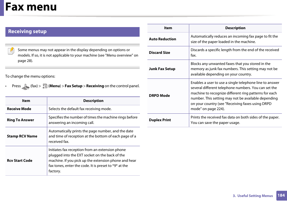 Fax menu, Receiving setup | Dell B1265dfw  Multifunction Mono Laser Printer User Manual | Page 184 / 284