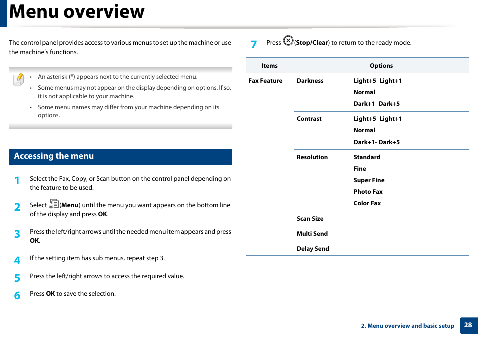 Menu overview, Accessing the menu | Dell B1265dfw  Multifunction Mono Laser Printer User Manual | Page 28 / 284