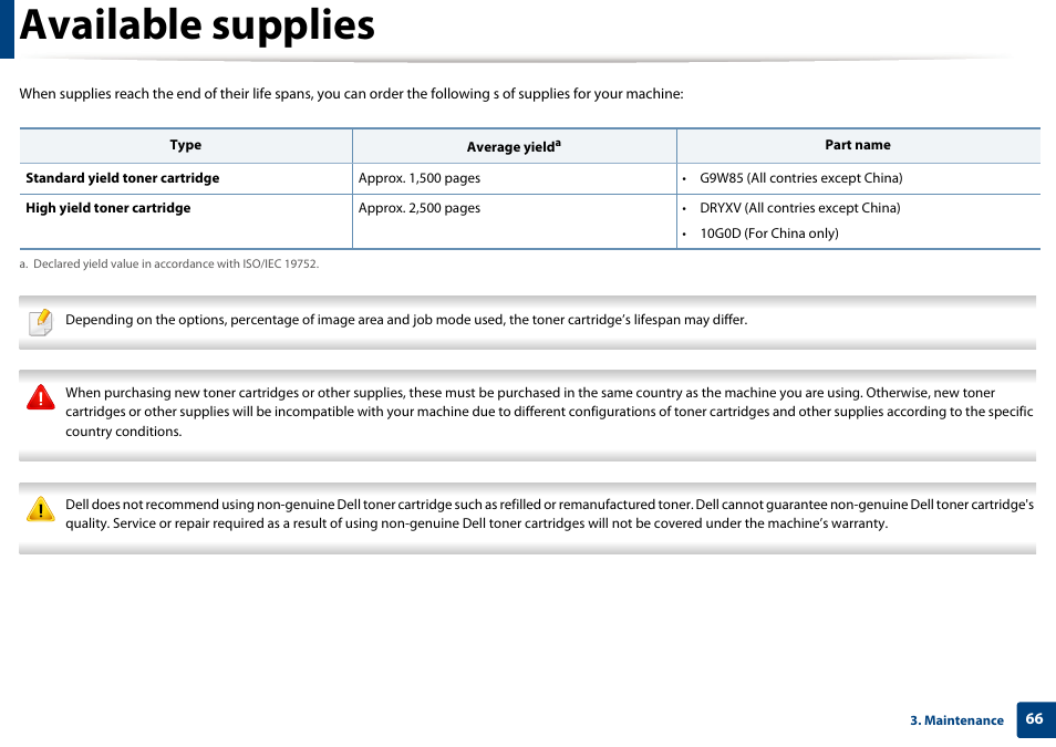 Available supplies | Dell B1265dfw  Multifunction Mono Laser Printer User Manual | Page 66 / 284