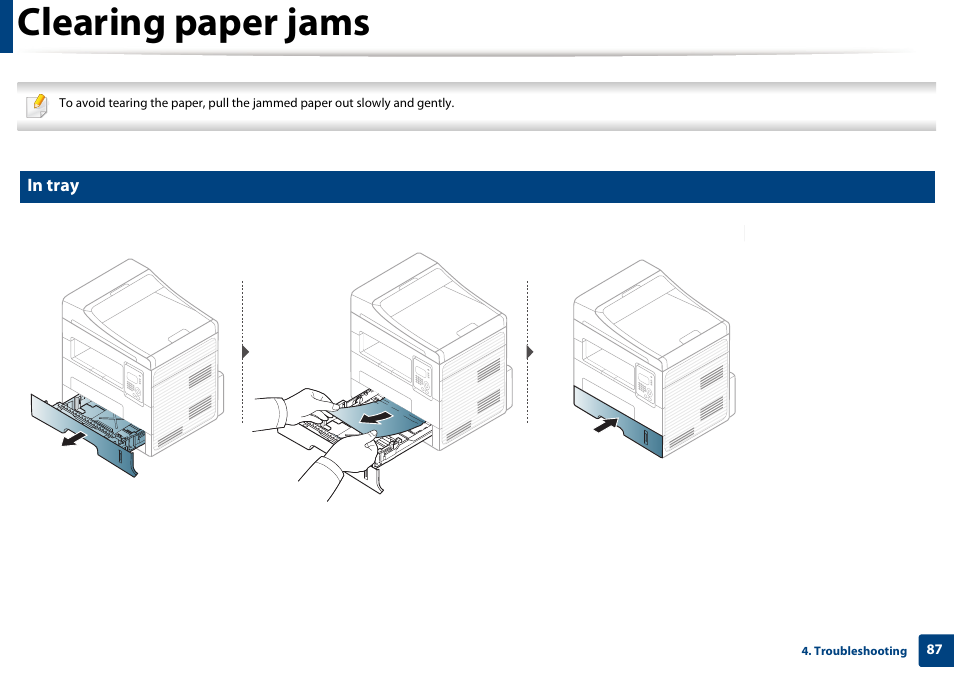 Clearing paper jams | Dell B1265dfw  Multifunction Mono Laser Printer User Manual | Page 87 / 284