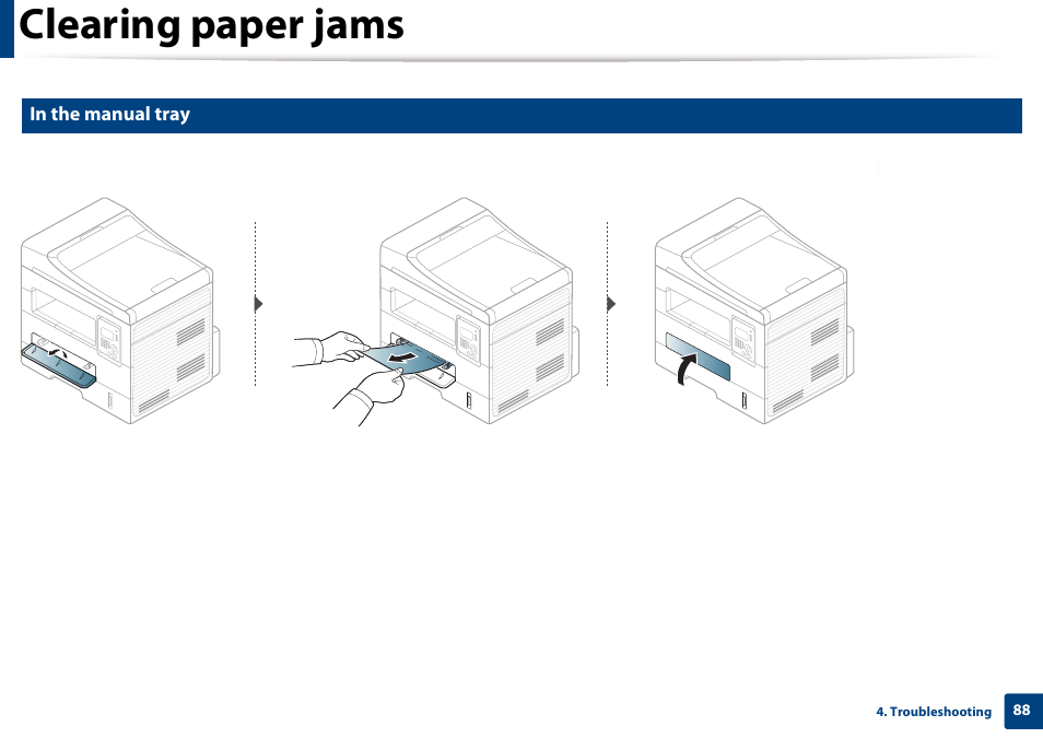 Clearing paper jams | Dell B1265dfw  Multifunction Mono Laser Printer User Manual | Page 88 / 284