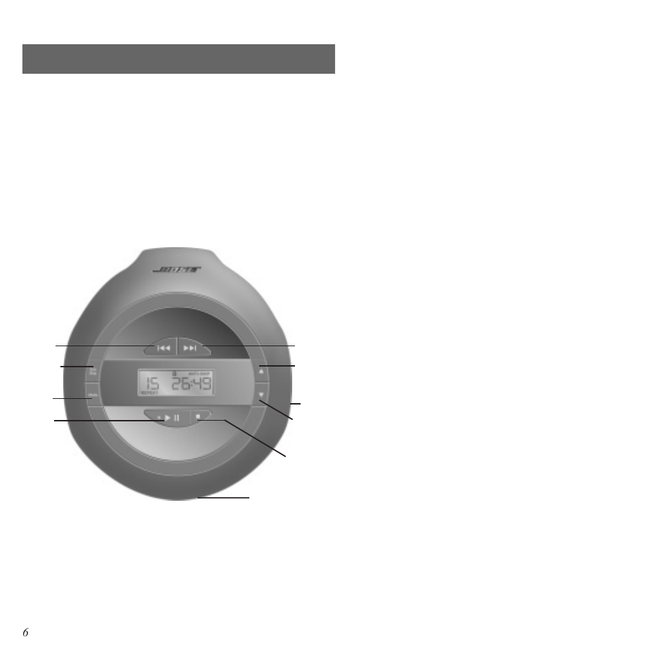 Connecting headphones, Selecting compatible discs, The cd player controls | Bose PM-1 User Manual | Page 6 / 14