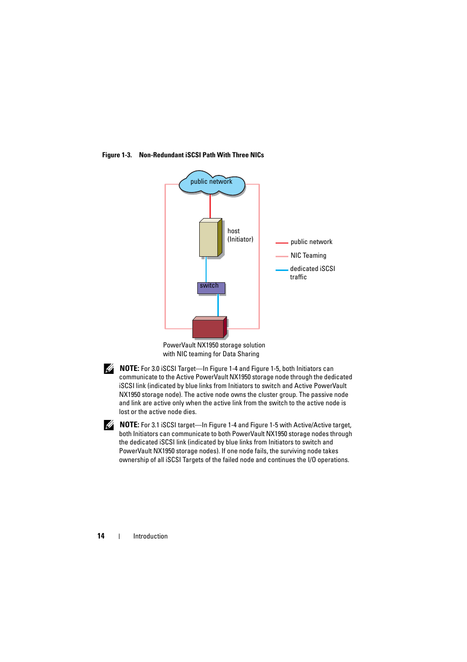 Dell PowerVault NX1950 User Manual | Page 14 / 70