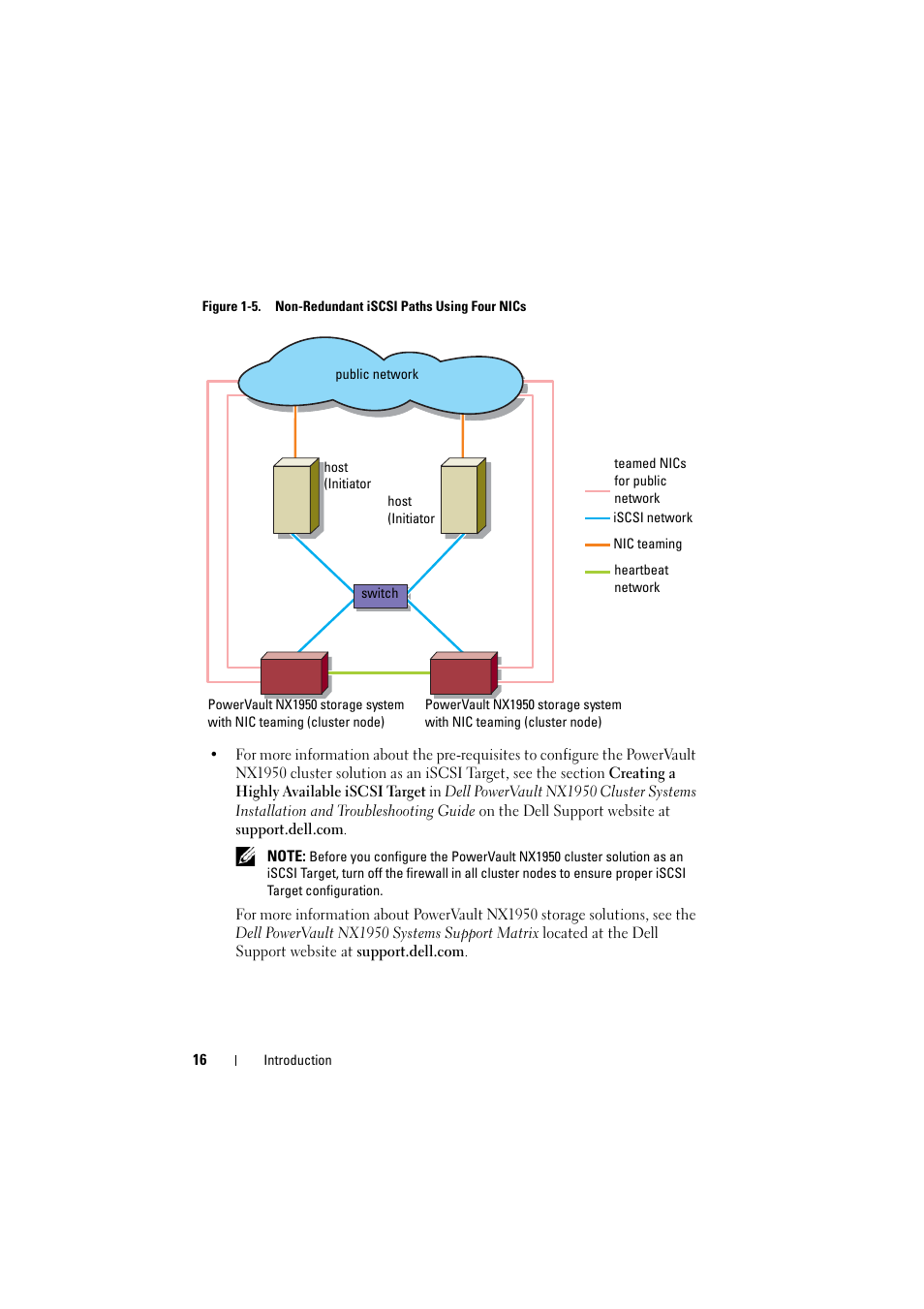 Figure 1-5, Figure 1-5, both, Figure 1-5 with | Dell PowerVault NX1950 User Manual | Page 16 / 70