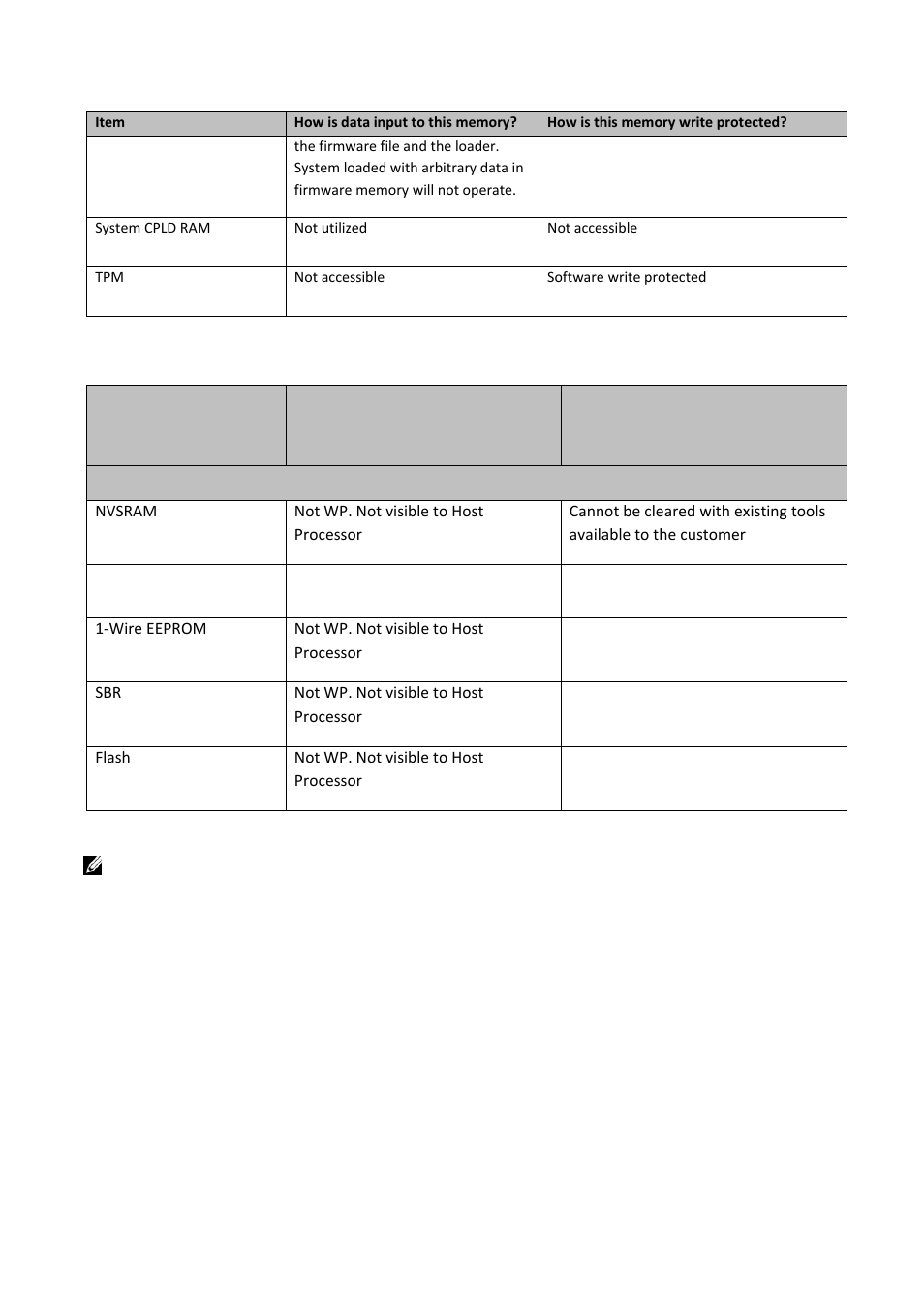 Dell PowerEdge R220 User Manual | Page 3 / 3