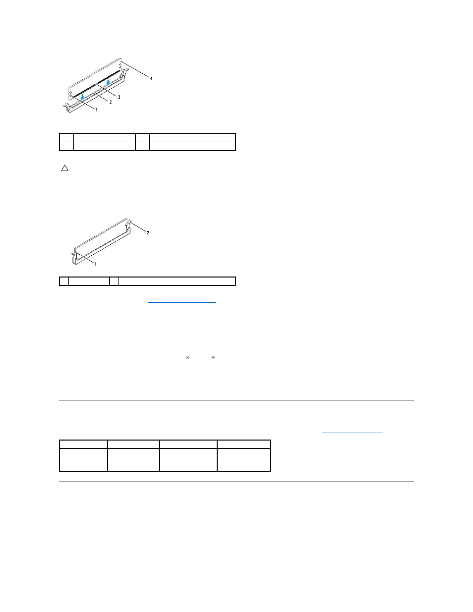 Recommended memory configuration, Setting up dual-channel memory configuration | Dell Inspiron 580s (Late 2009) User Manual | Page 30 / 42