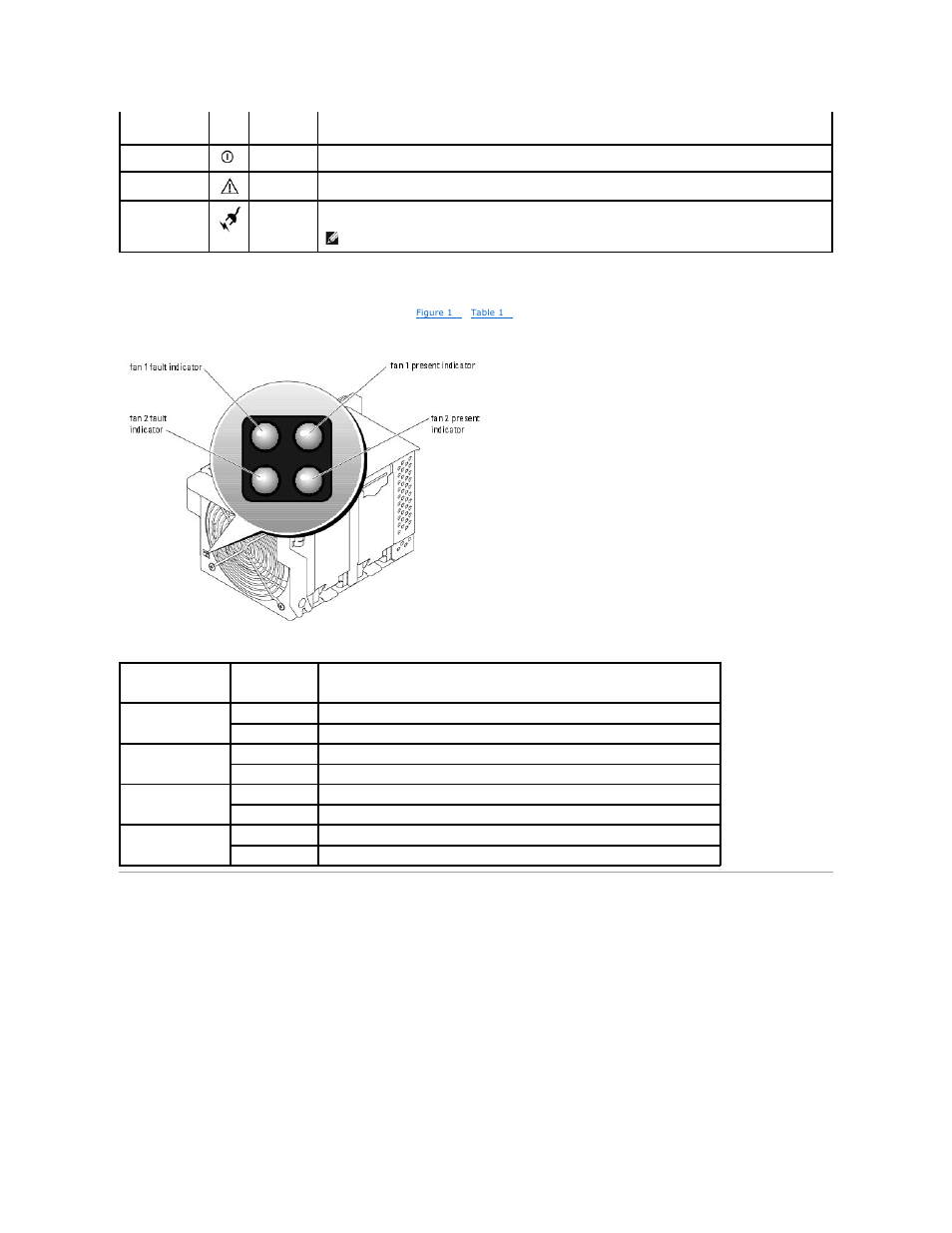 Kvm modules, Fan module indicators, Avocent analog kvm switch module | Dell POWEREDGE 1855 User Manual | Page 11 / 32