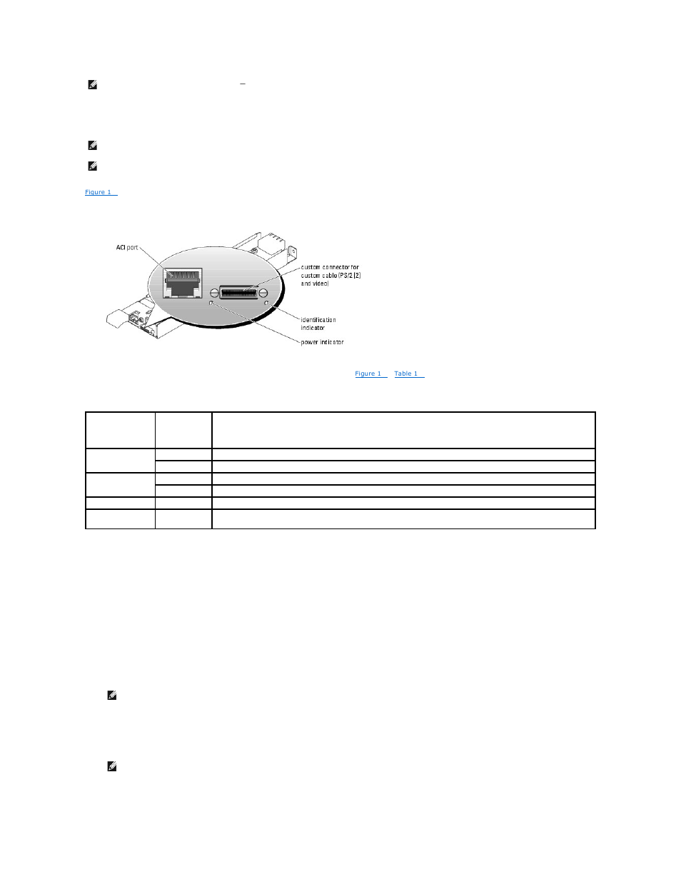 Avocent digital access kvm switch module | Dell POWEREDGE 1855 User Manual | Page 12 / 32