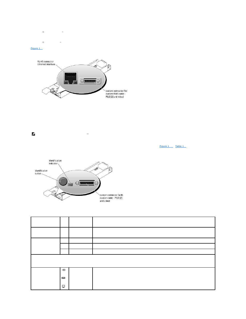 Kvm switch module | Dell POWEREDGE 1855 User Manual | Page 13 / 32