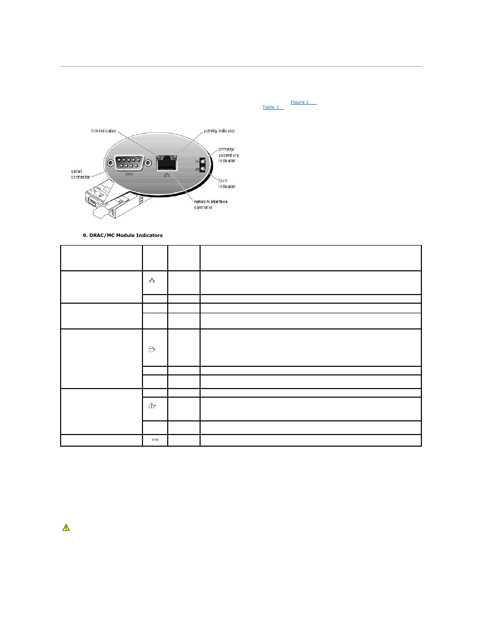 Drac/mc module features, Drac/mc, Module features | Drac/mc version 1.1 (or later) module | Dell POWEREDGE 1855 User Manual | Page 14 / 32