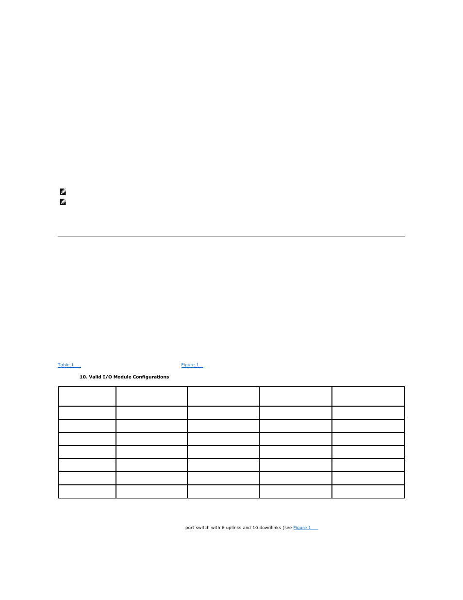 I/o connectivity, Powerconnect 5316m ethernet, Switch module | Redundancy support, Powerconnect 5316m ethernet switch module | Dell POWEREDGE 1855 User Manual | Page 15 / 32