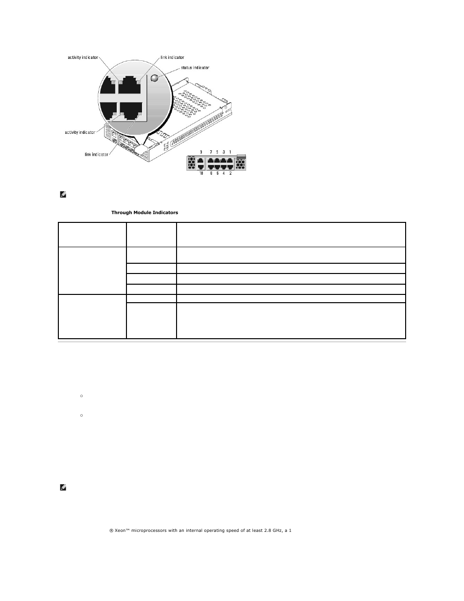 System features, Daughter card installed in a server module, Table 1 | Server module features | Dell POWEREDGE 1855 User Manual | Page 18 / 32