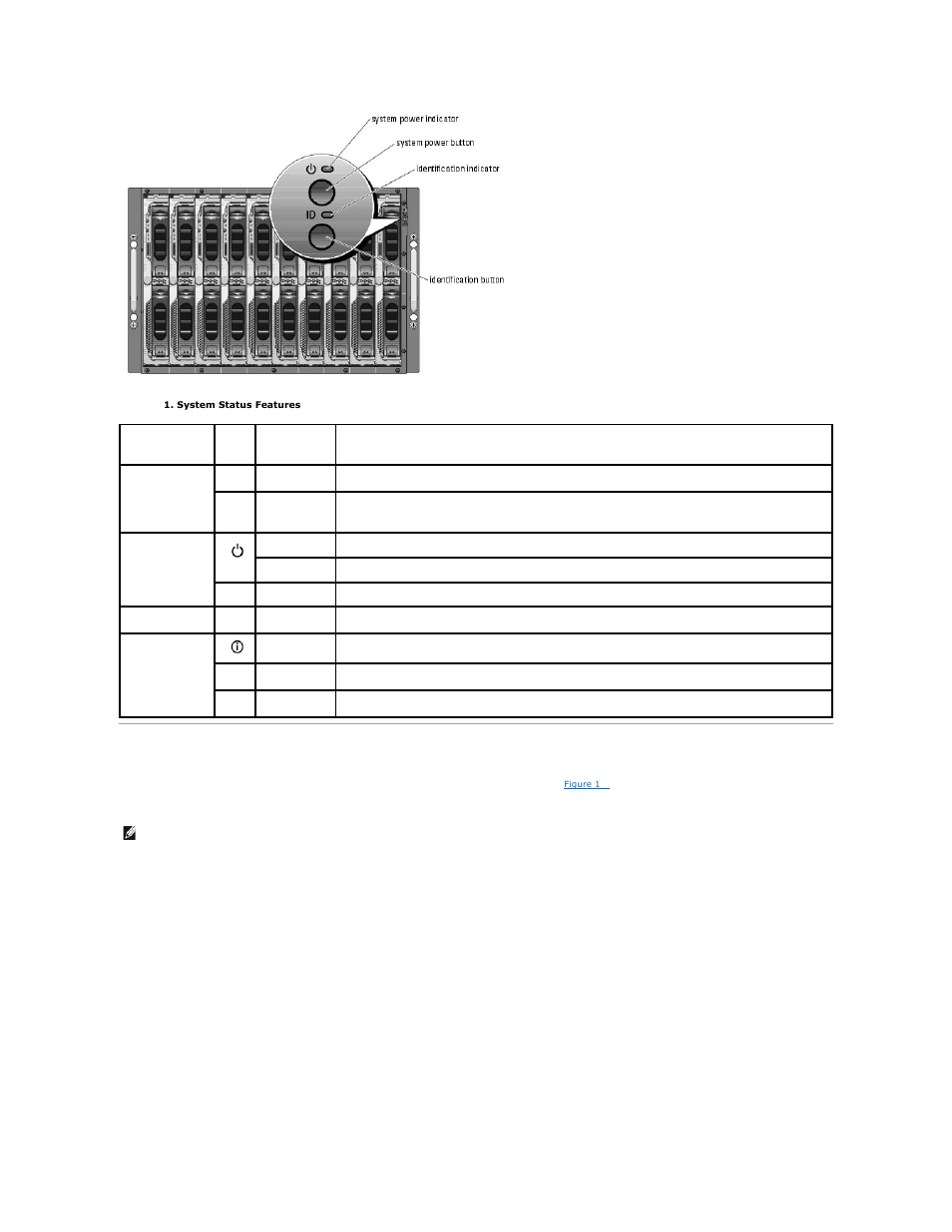 Server module features, Back (on the kvm module) of the system, Table 1 | Dell POWEREDGE 1855 User Manual | Page 7 / 32